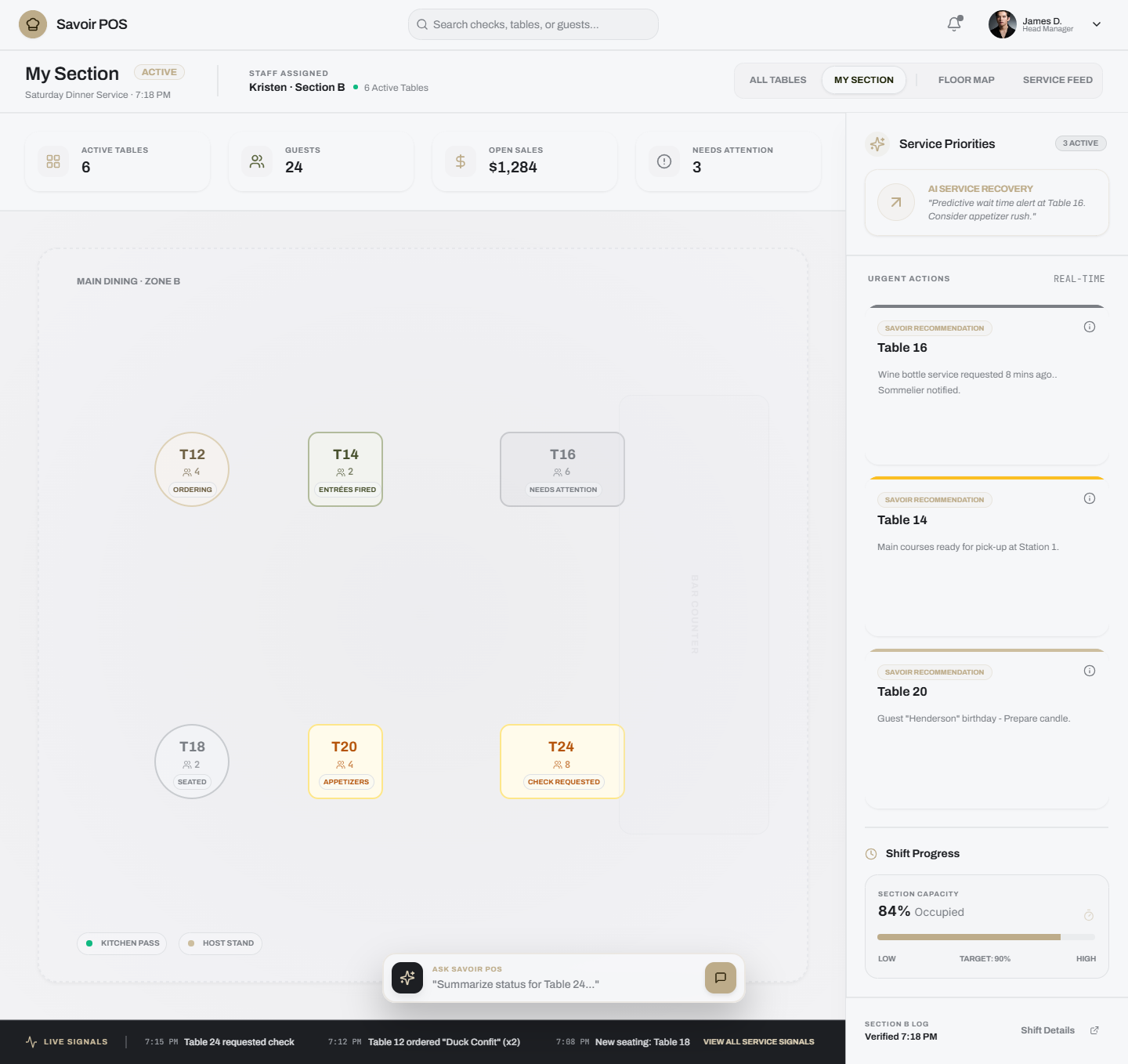 Savoir floor overview dashboard